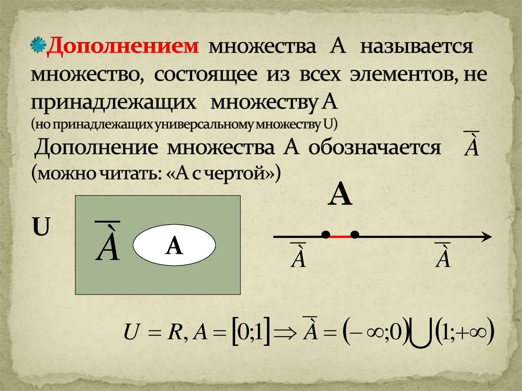 Покажите выполнив чертеж дополнение множества y до множества х если х множество точек прямой ав