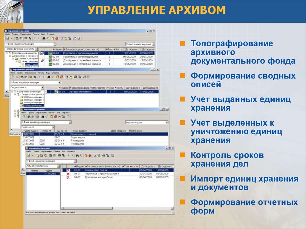 Ведение фондов. Ведение архива. Автоматизация деятельности архива. Ведение архива документов. Ведение архива документов в организации.