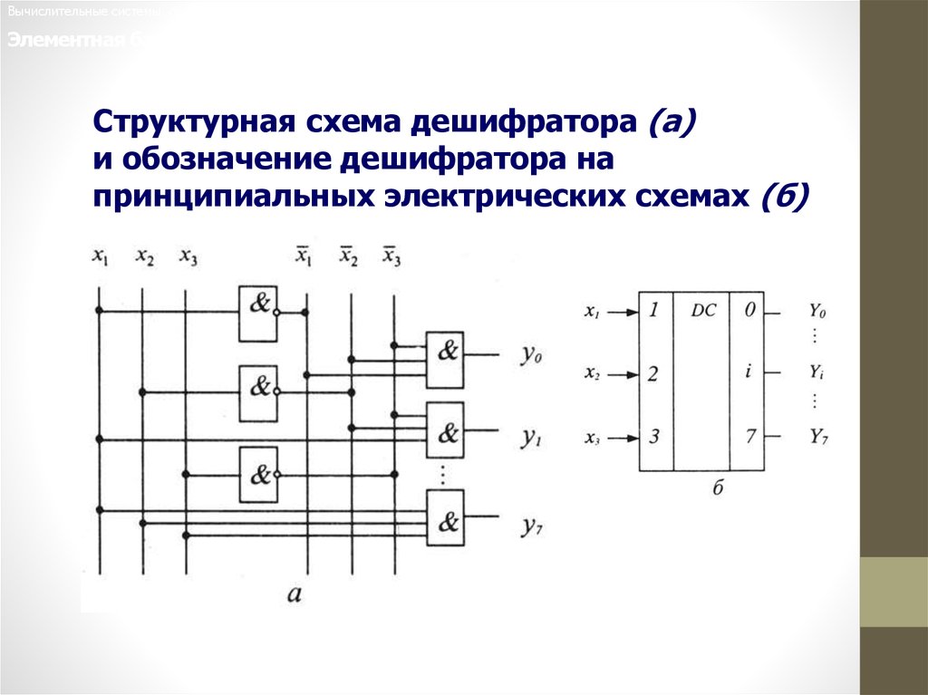 Дешифратор схема