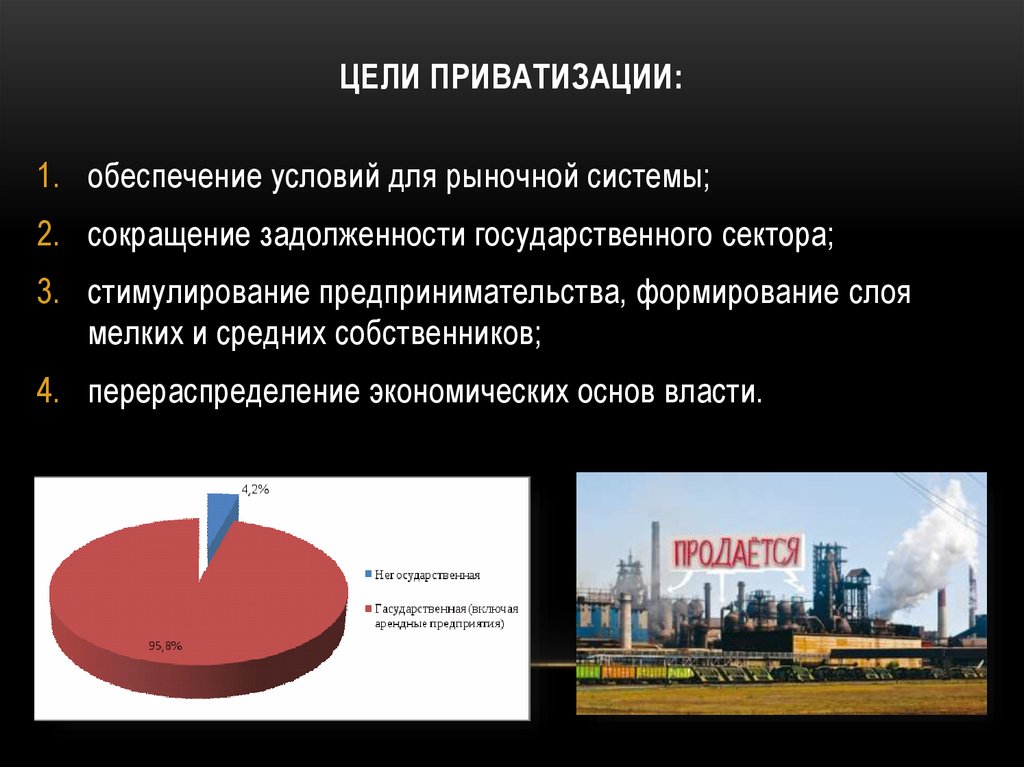 Перечислите и приватизации. Цели приватизации. Приватизация в России презентация. Процесс приватизации в РФ. Приватизация 1990-х годов в России.