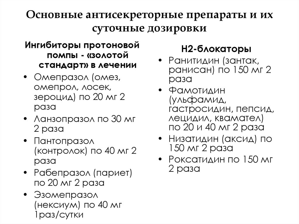 Лечение гастрита и панкреатита одновременно схема лечения