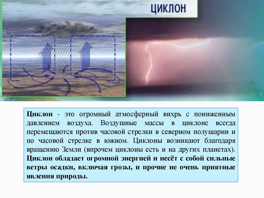 Атмосферный циклон. Циклон. Атмосферный Вихрь с пониженным давлением. Циклон это атмосферный Вихрь. Циклон против часовой стрелки.