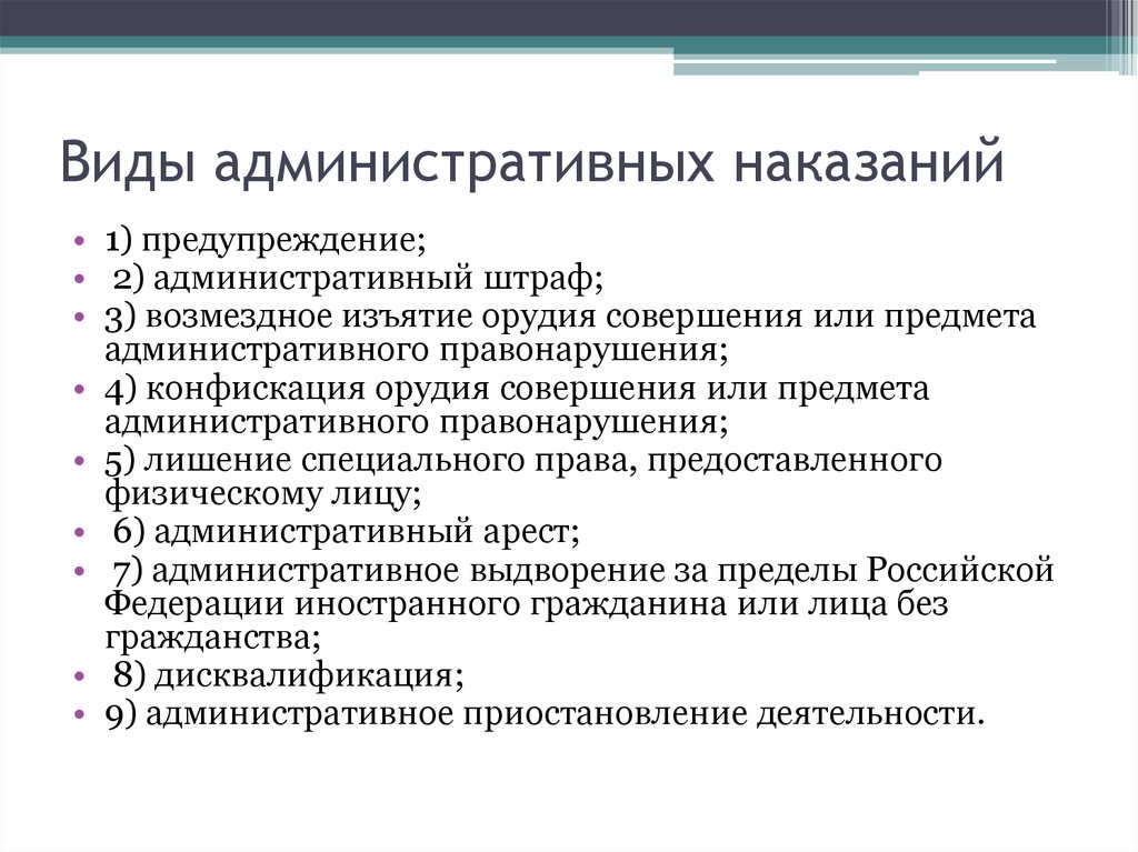 Схема основных и дополнительных административных наказаний