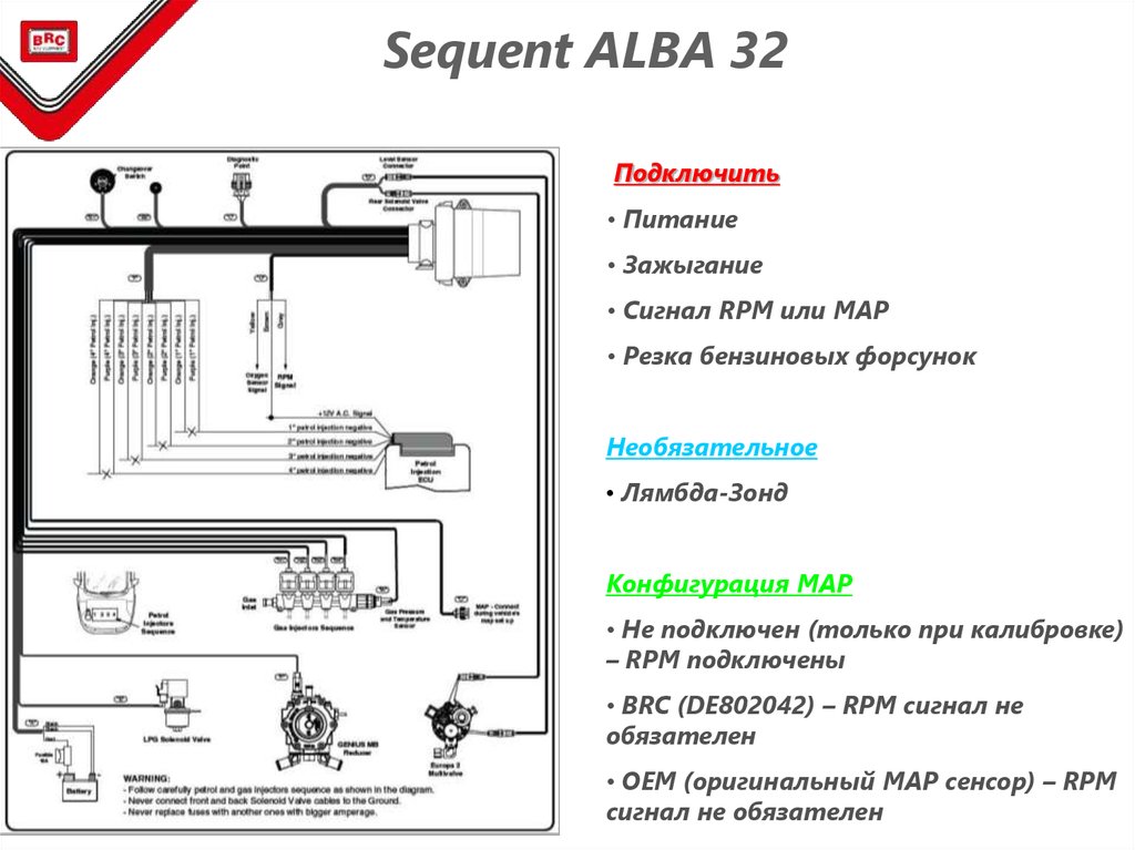 Brc sequent 32 схема подключения