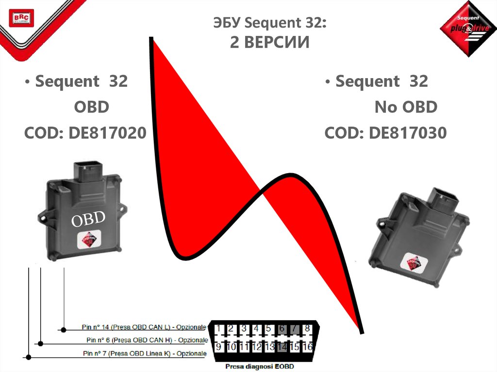 Brc sequent 24 схема подключения