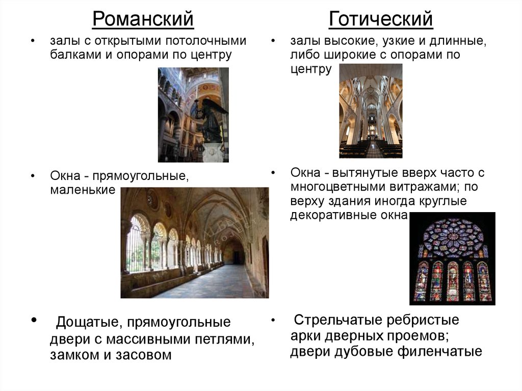 Сравнение романского и готического стилей таблица. Чувственность психологизма готических и романских.