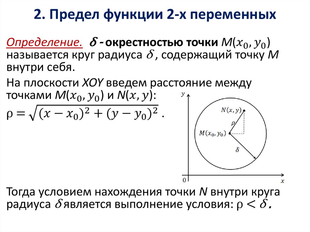 2 предел функции и его свойства