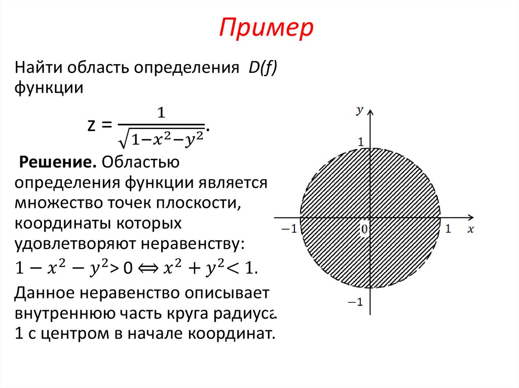 Пример