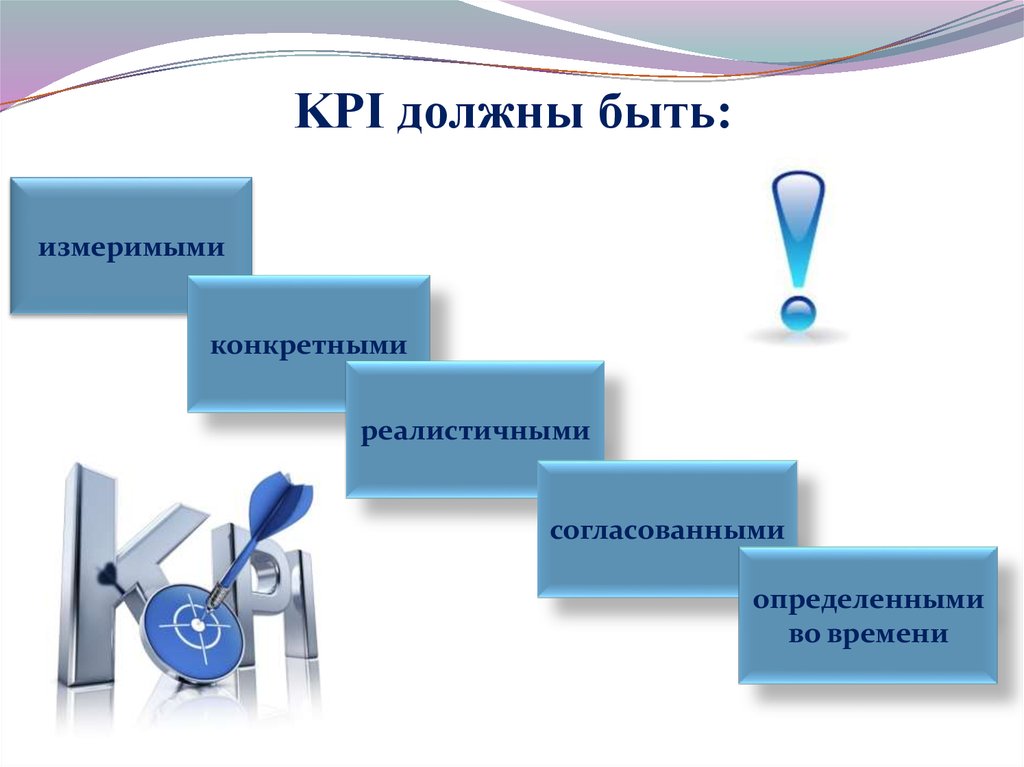 Kpi проекта что это