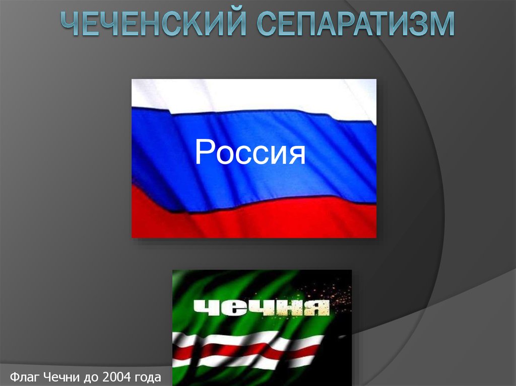 Сепаратизм это. Чеченский сепаратизм презентация. Сепаратистская Чечня флаг. Чеченский сепаратизм кратко. Сепаратизм в Чечне кратко.