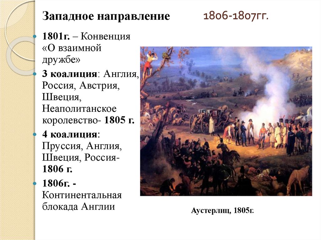 История 1801 1812. 1806-1807 Гг 4 коалиция. 1805, 1806-1807 Гг.-. Западное направление 1801. Западное направление 3 коалиция 1805 г.