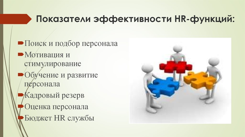 Показатели эффективности HR-функций.