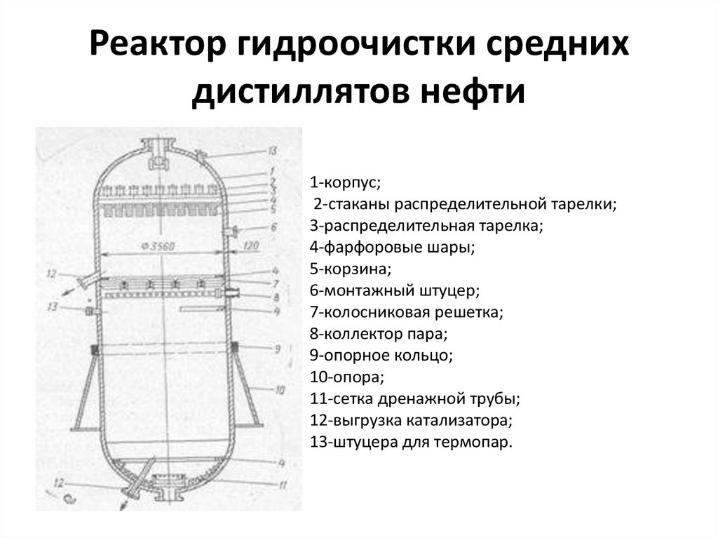 Чертеж реактора изомеризации