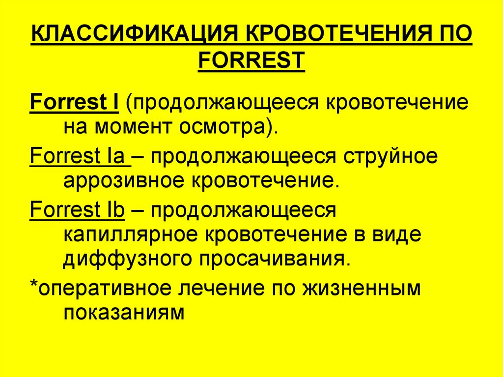 Стадия кровотечения по forrest