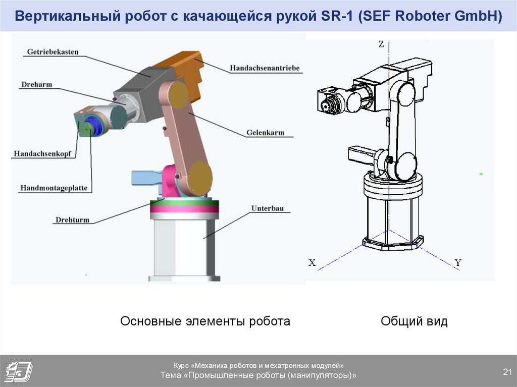 Виды промышленных роботов их назначение. Вертикальный робот с качающейся рукой SR-1 (Sef Roboter GMBH. Пневматический схват манипулятора 3д модель солидворкс. Схема робота манипулятора kuka. Конструкция промышленного робота.