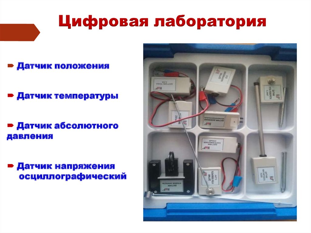 Цифровая лаборатория по физике. Цифровая лаборатория. Цифровая лаборатория презентация. Цифровая лаборатория точка роста. Цифровая лаборатория по физике точка.