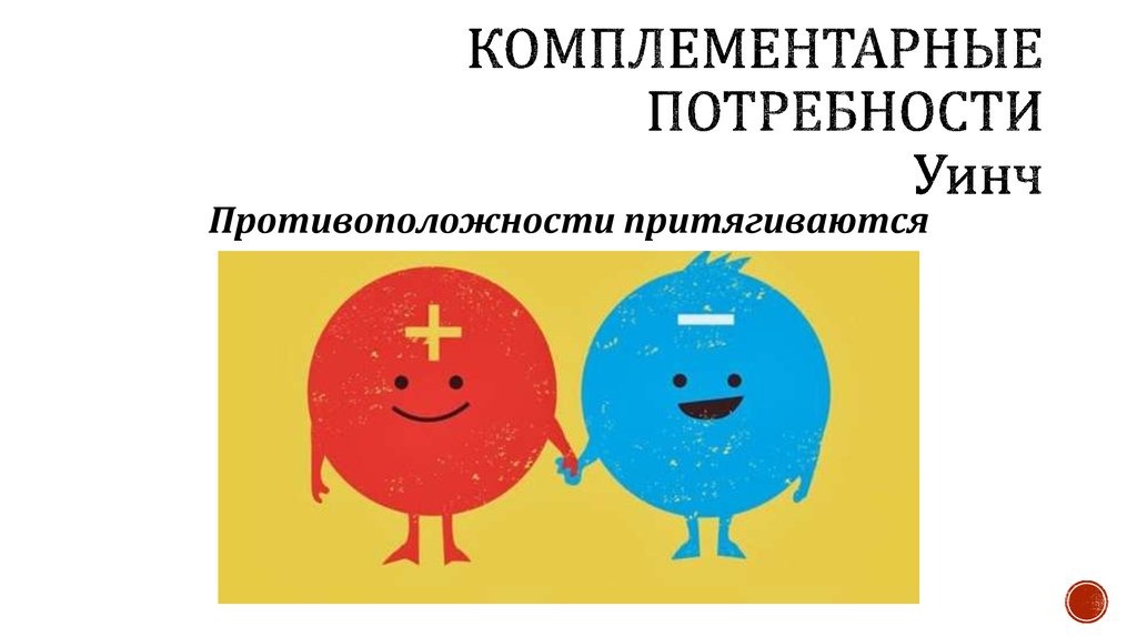 Полная противоположность катиону. Противоположности притягиваются. Теория комплементарных потребностей р Уинча. Противоположность притягивает. Противоположности не притягиваются.