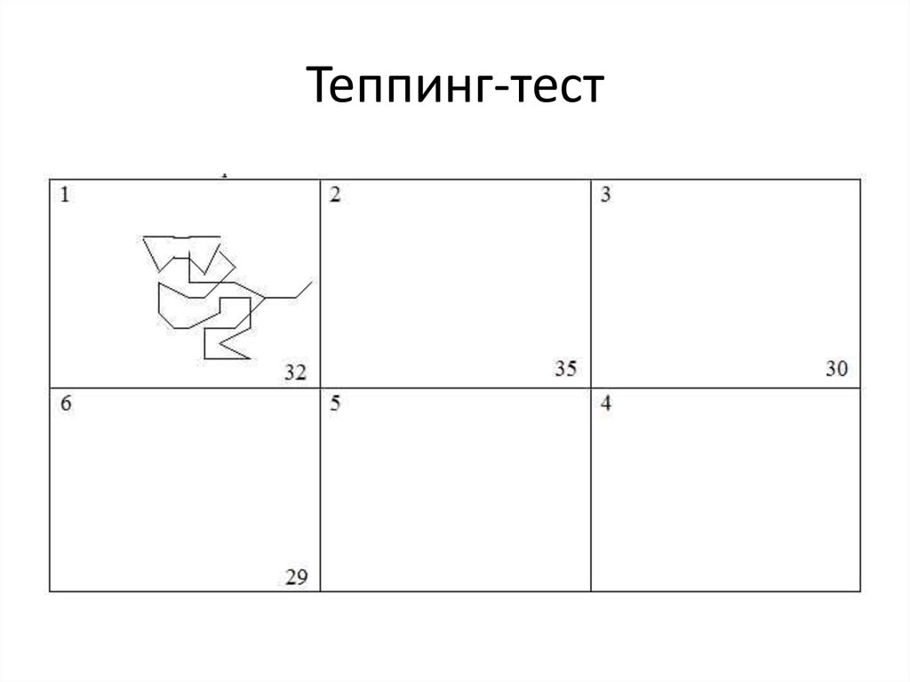 Тест е п ильина