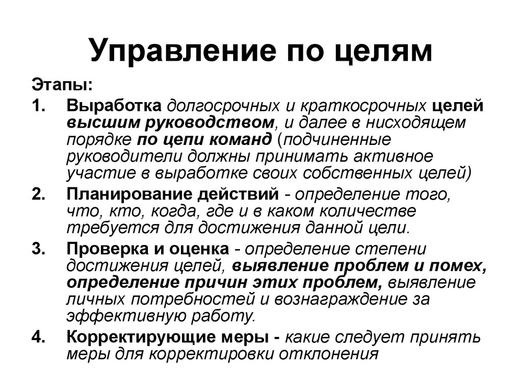 Управление по целям картинки