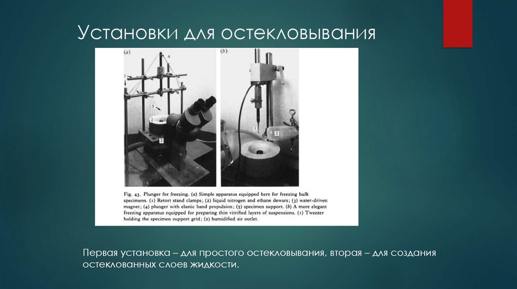 Установки для остекловывания