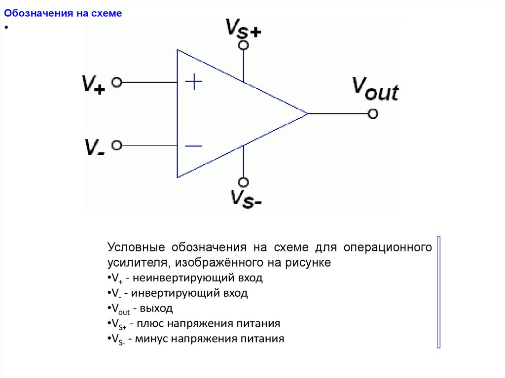 Сетчатый фильтр на схеме