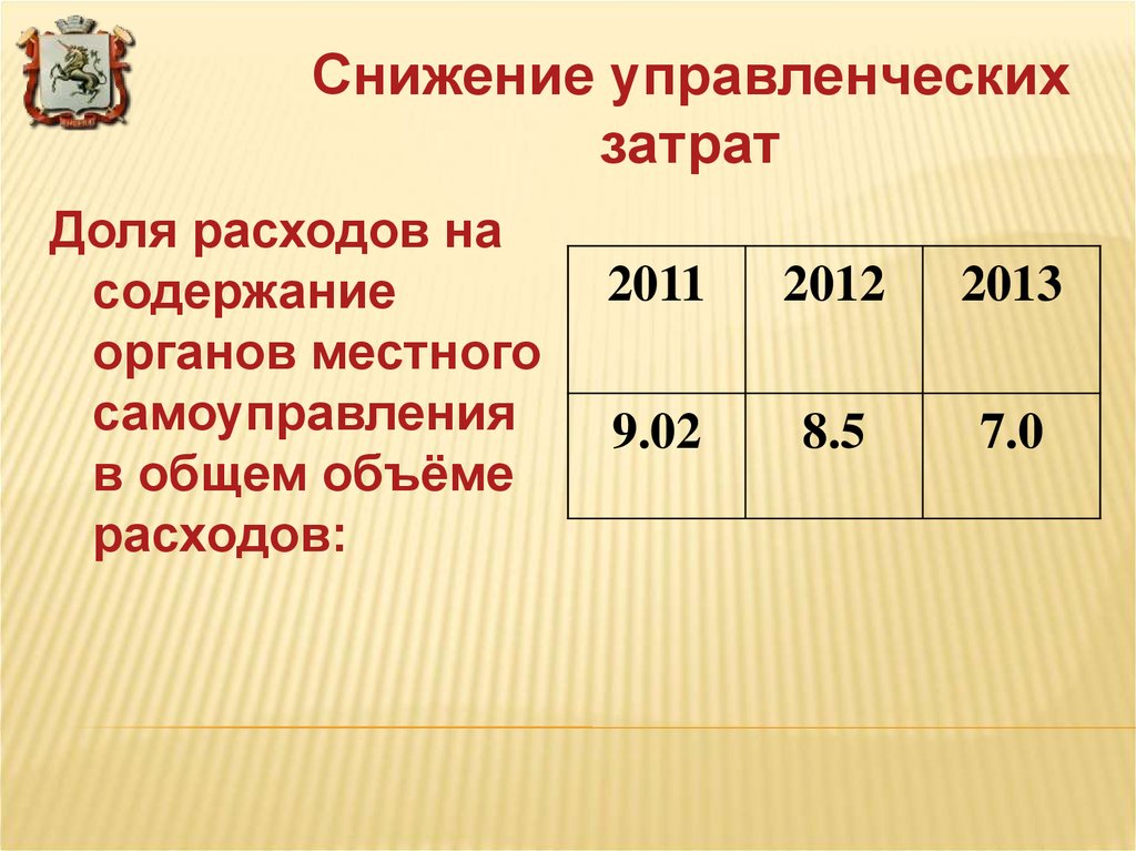 Снижение управленческих расходов. Пути снижение управленческих расходов. Снижение управленческих расходов причины. Снижение управленческих расходов мероприятия.