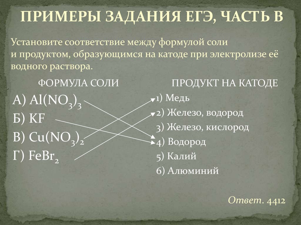 Установите соответствие формула вещества продукты электролиза