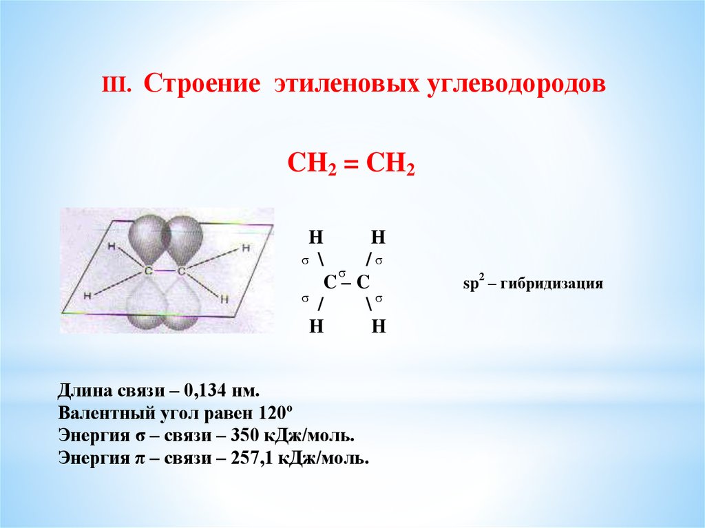 Энергия связи алкенов. Олефины строение. Строение алкенов угол связи. Непредельные углеводороды электронное строение. Длина связи алкенов.