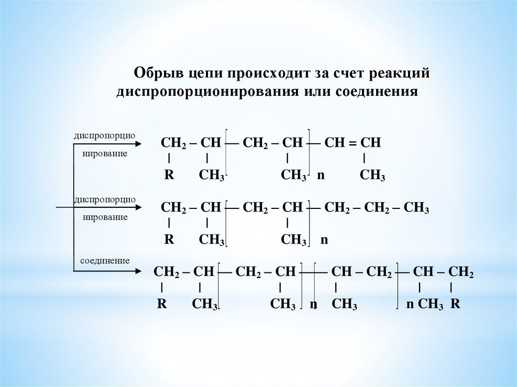 Непредельные углеводороды Алкены. Цепочка алкенов с решением. Реакция замещения алкенов. ЯМР алкенов.