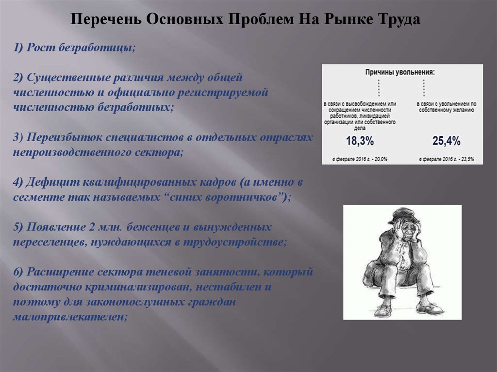 Статистика труда презентация