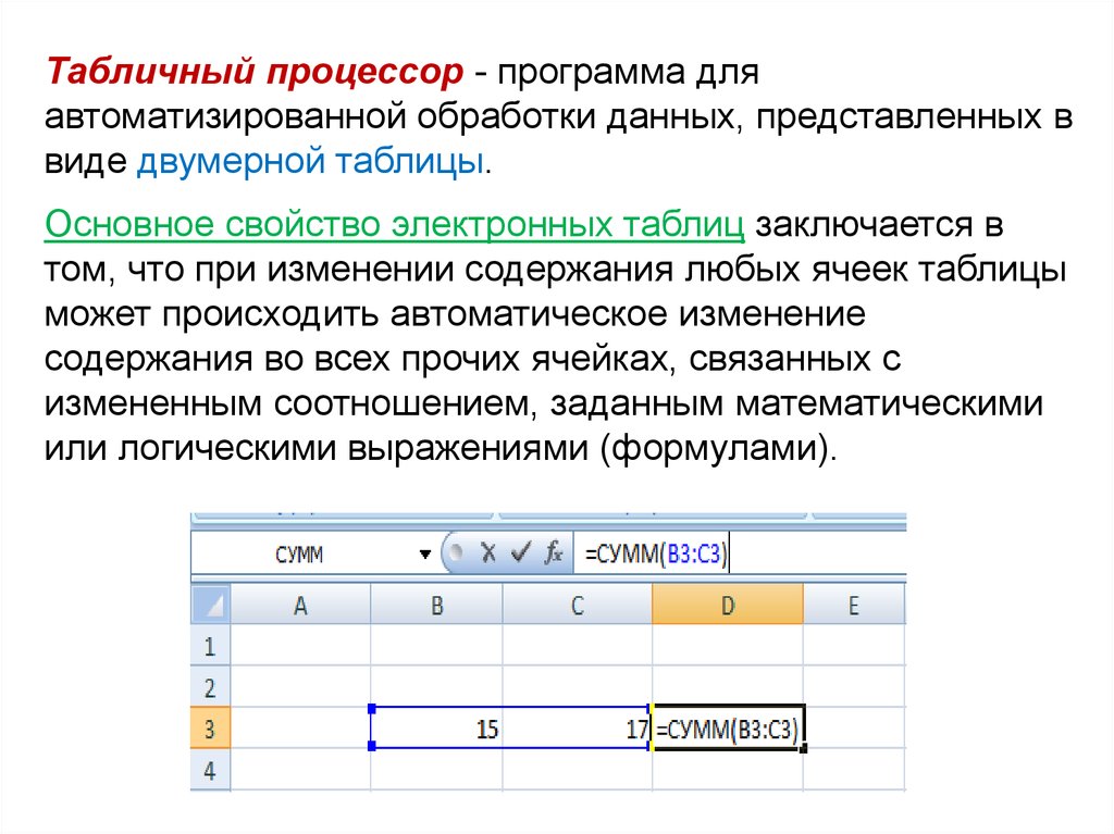 Обработка электронных таблиц. Свойства электронных таблиц. Табличные процессоры программы. Программы для обработки данных. Основные характеристики электронных таблиц.