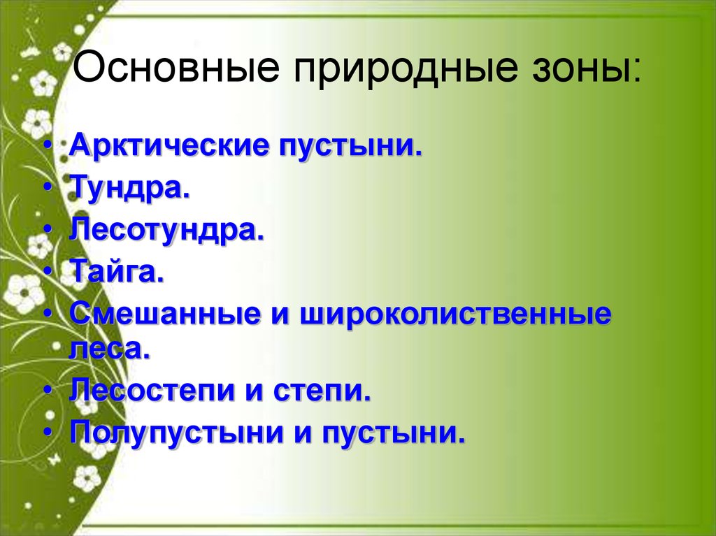 Основные природные зоны