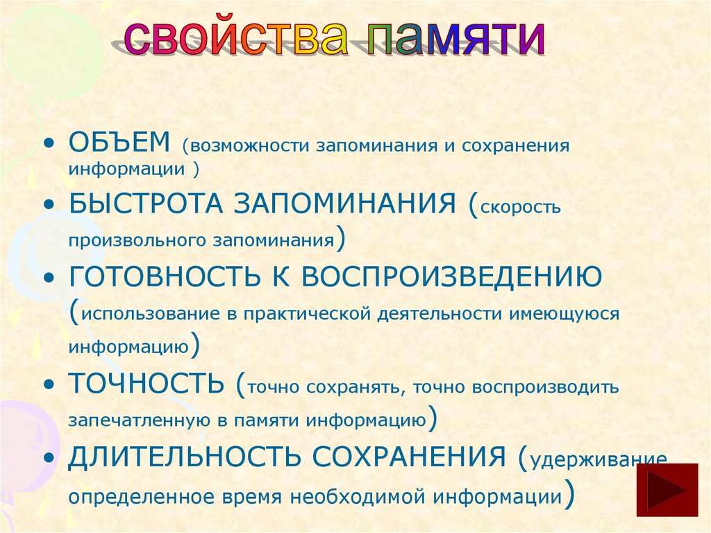 Произвольное запоминание. Свойства процесса памяти. Готовность к воспроизведению памяти.