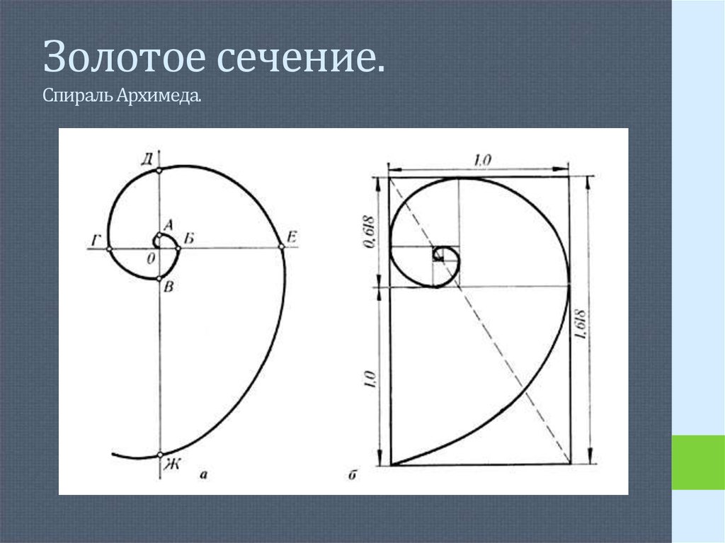 Циркуль фибоначчи чертеж и размеры