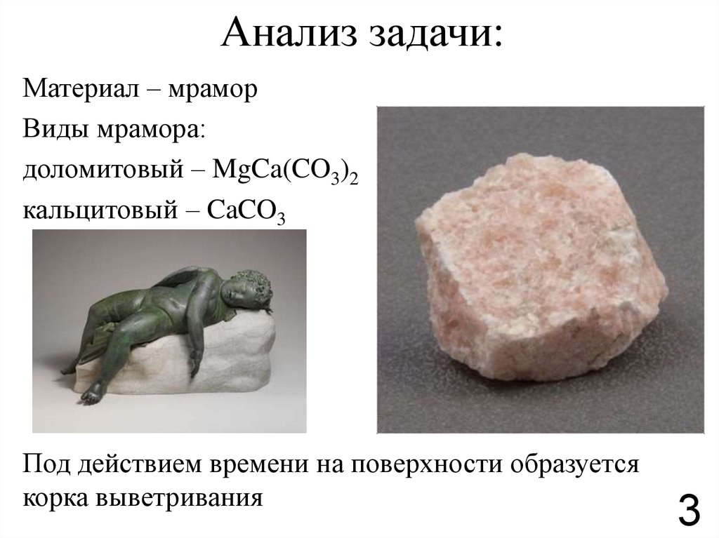 Анализ задачи: