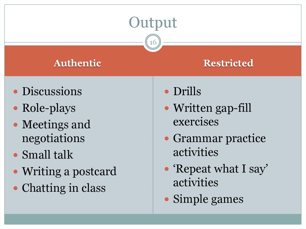 Present practice. Planning Lessons and courses.