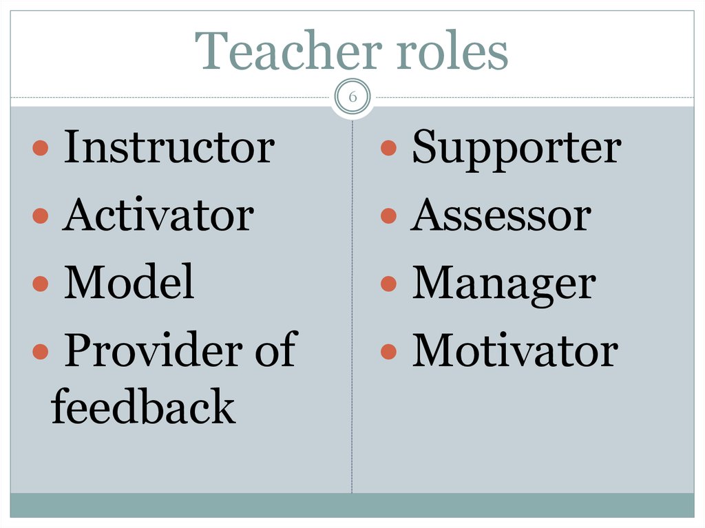 Lesson Planning Online Presentation