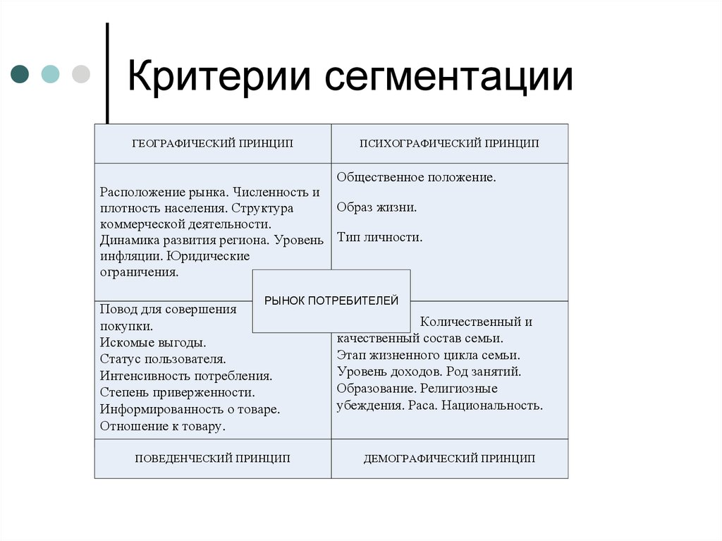 Метрики сегментация изображений