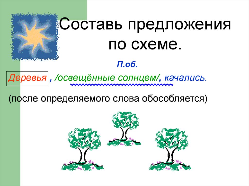 Предложение и дерево связей. Предложение про дерево. Схема дерево предложения. Составьте предложения с деревом. Схема после предложения.