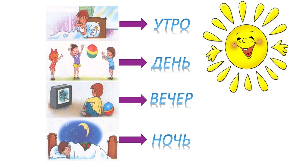 Утро день вечер ночь презентация для дошкольников