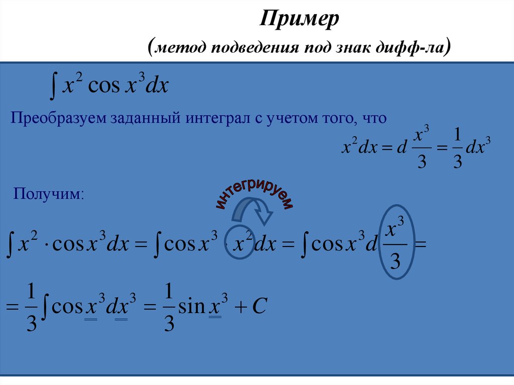 Интеграл множителей