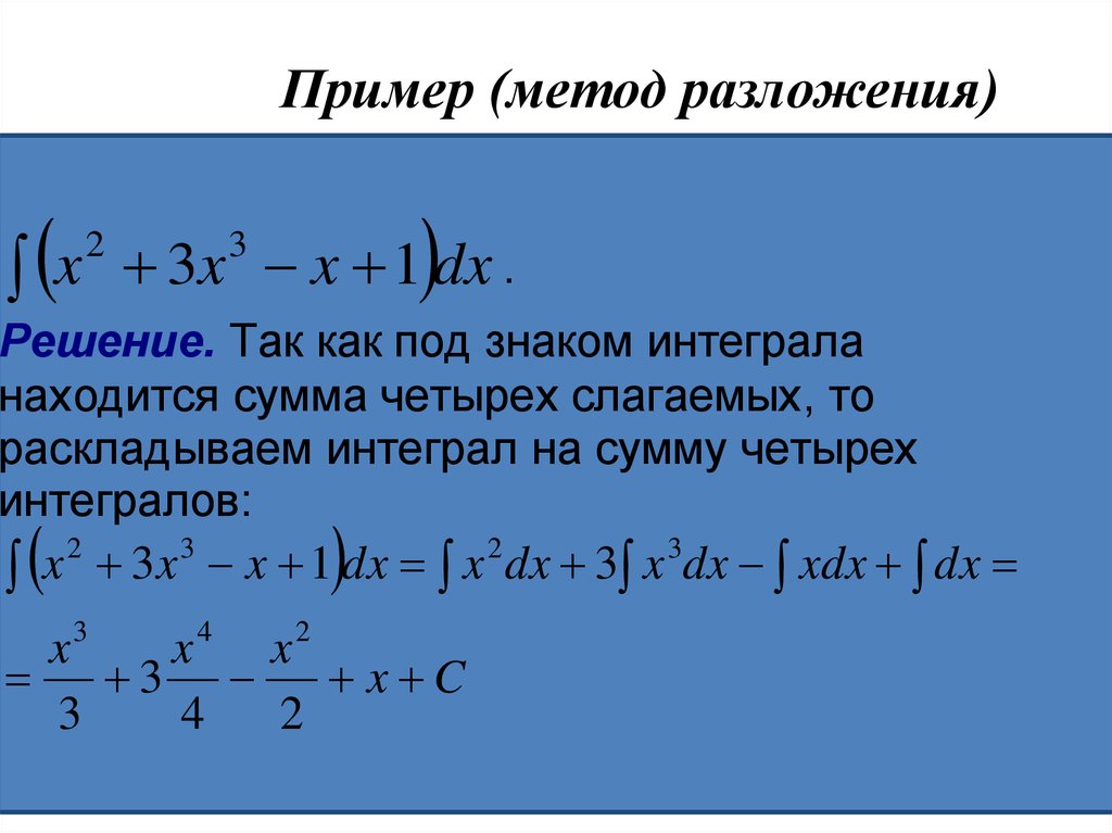 Интегрирование 3 метода. Решение интегралов методом разложения. Метод интегрирования метод разложения. Интегрирование методом разложения формула. Правило разложения интегралов.