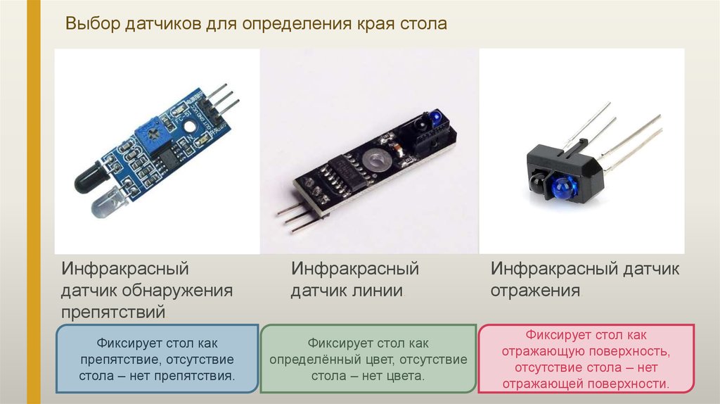 Виды датчиков расстояния