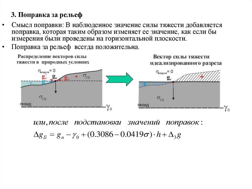 Поправка это. Поправка за рельеф в гравиразведке. Поправка за рельеф местности. Поправка за рельеф формула. Поправка поправка поправка.