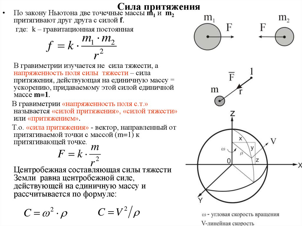 Какие силы действуют на землю. Формула для расчета силы гравитационного притяжения. Сила притяжения земли формула. Сила притяжения формулы физики. Чему равна сила притяжения формула.