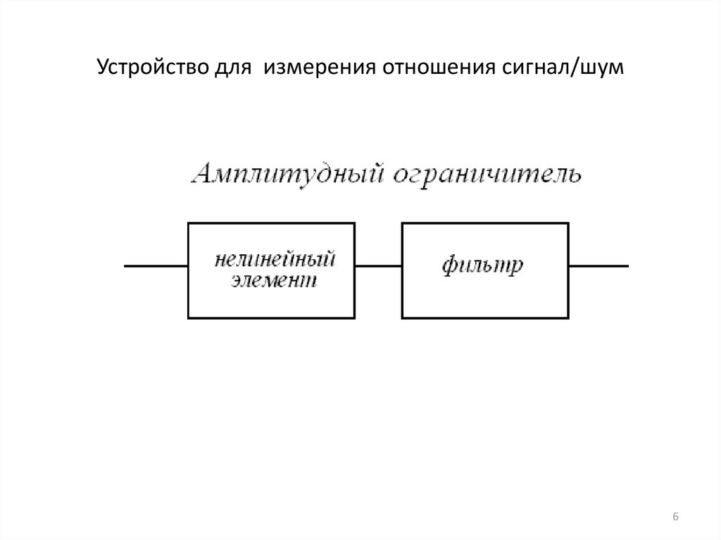 Измерения отношения. Схема помехи сигнала. Схема измерения отношения. Схема измерения отношения частот. Сигнал/шум схема.