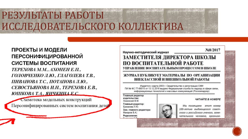 Результаты работы исследовательского коллектива