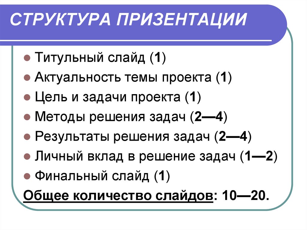 Как правильно презентация или призентация