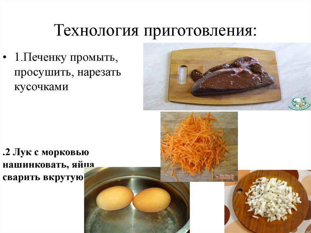 Паштет из печени схема