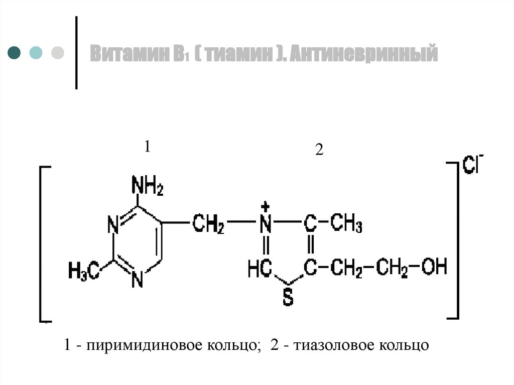 Витамин В1 ( тиамин ). Антиневринный